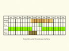 Life stages table Copyright Martin Evans 