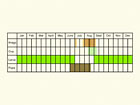  Life stages table Copyright Martin Evans 