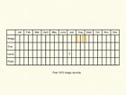  Life stages table Copyright Martin Evans 