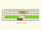  Life stages table Copyright Martin Evans 
