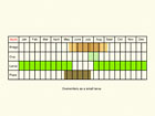  Life stages table Copyright Martin Evans 