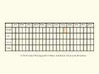  Life stages table Copyright Martin Evans 