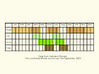  74.0093 Sallow Nycteoline lifecycle table Copyright Martin Evans 