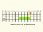  Life stages table Copyright Martin Evans 
